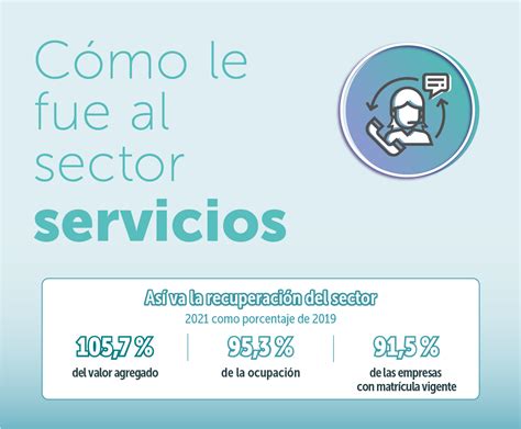 Servicios .